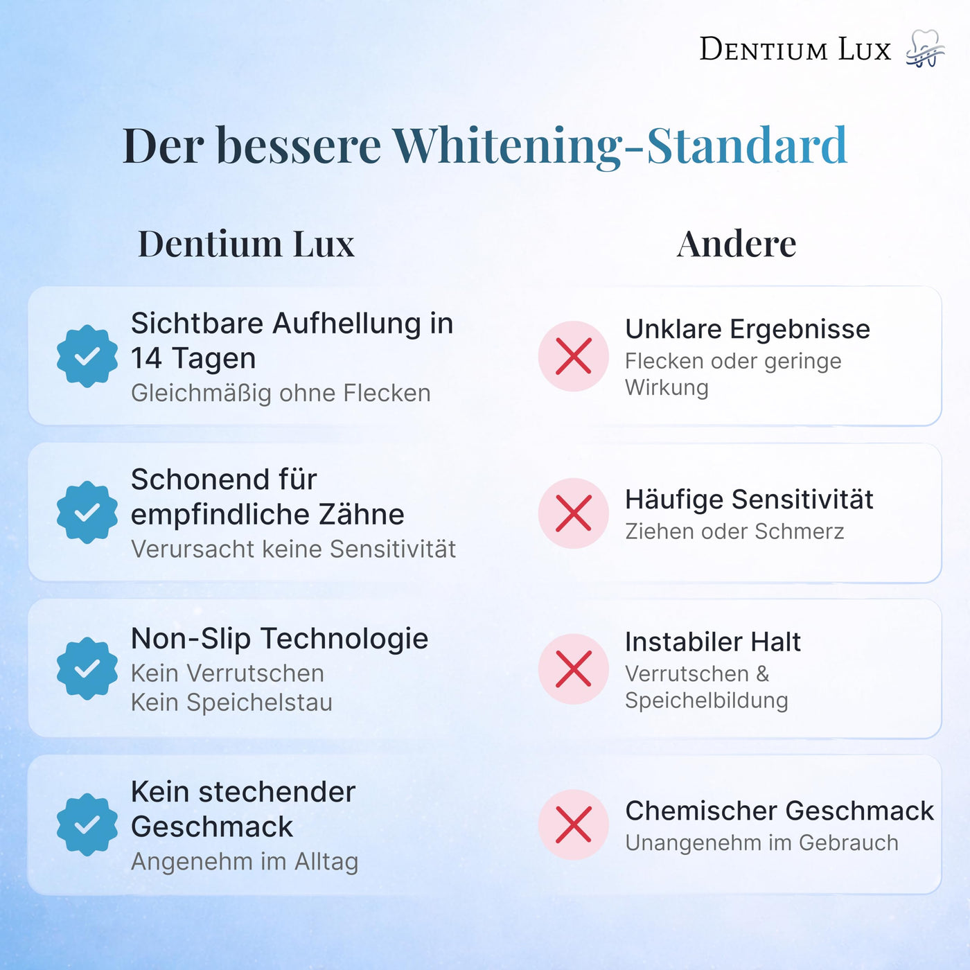 Teeth Whitening Strips